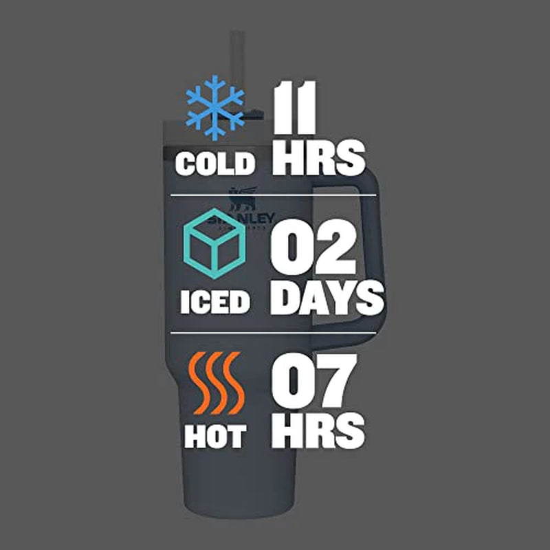 Adventure Quencher Travel Tumbler