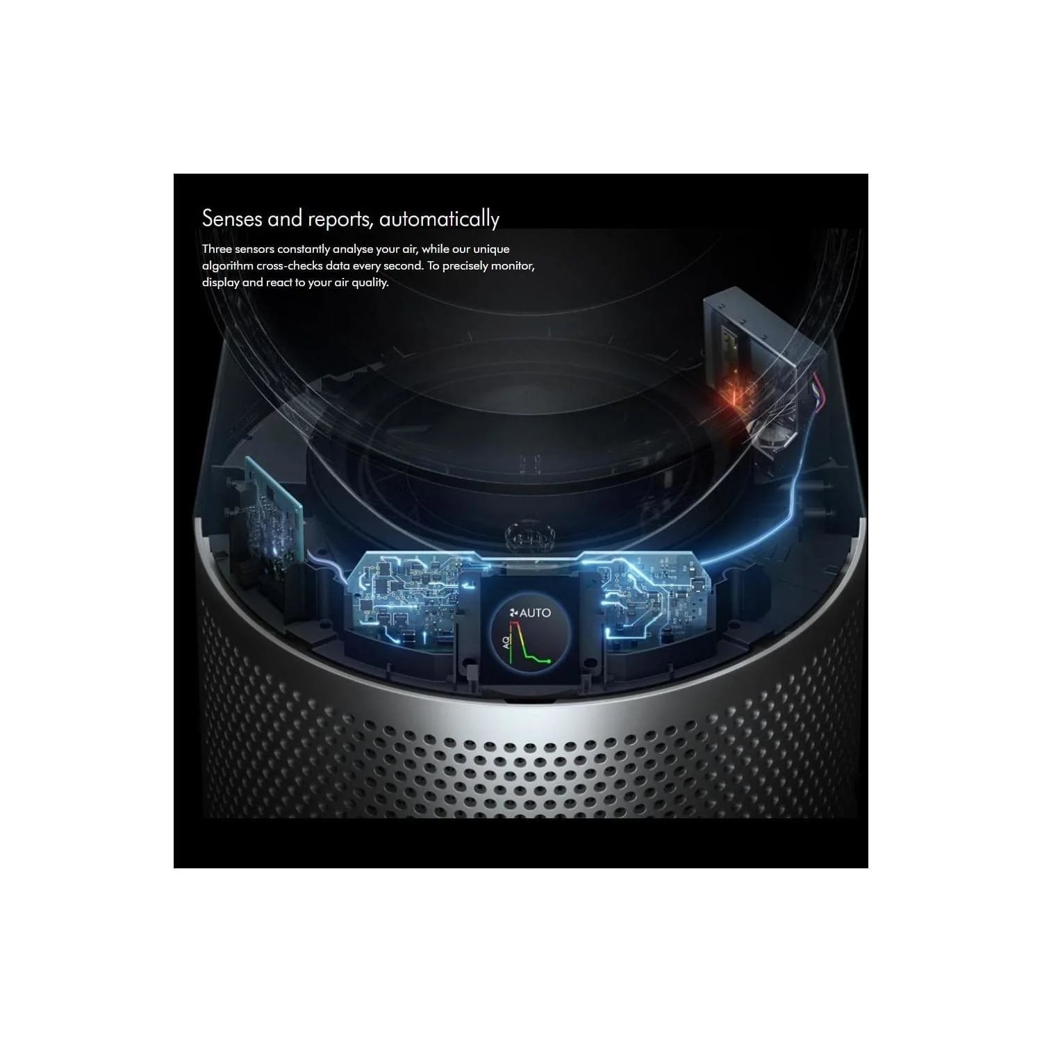 Dyson Pure Cool TP04 Air Purifier Tower Fan-White/Silver